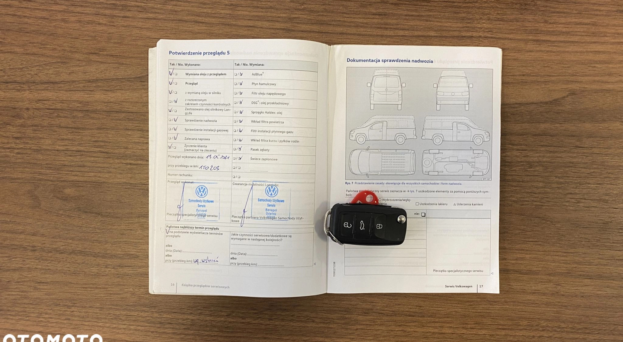 Volkswagen Caddy cena 44900 przebieg: 183700, rok produkcji 2017 z Oława małe 301